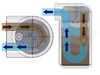 Turner Motorsport Turner Build Your Own Catch Can Kit  - E9x N54/E46 M3 S54/F3x N55 022798TMS View 2