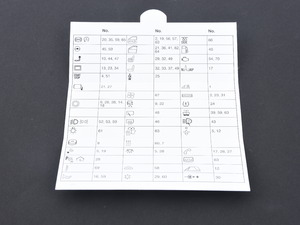 Genuine BMW Map, Fuse Grouping - 61148384529 - E90,E92,E93