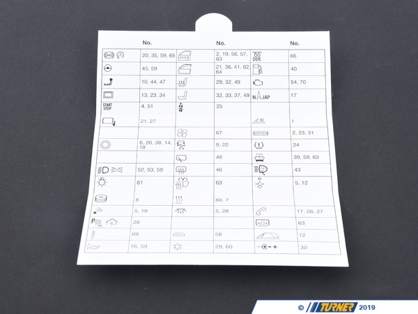 Genuine BMW Genuine BMW Map, Fuse Grouping - 61148384529 - E90,E92,E93 61148384529