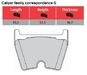 Hawk Brembo Calipers GT8, G - Race/Street Brake Pad Set - Hawk HP Plus TMS16506 View 1