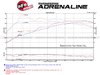 AFE aFe Scorcher Programmer Upgrade - N55 - E82 135i, E9X 335i, F30 335i, F32 435i, F10 535i, E70 X5 35i, E71 X6 35i 77-4630x View 3