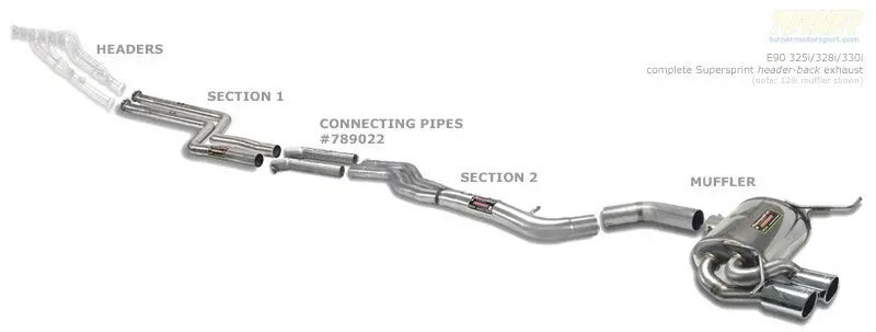 789022 - E90 325i/328i/330i Supersprint Section 1 Connecting Pipes