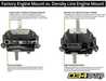 034Motorsport 034Motorsport Density Line Solid Rubber Motor Mount Set - E36 E46 non-M & M3, E9X M3  034-509-0064KT View 4