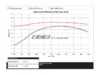 ECS Audi B7 A4 2.0T Luft-Technik Intercooler and Charge Pipe Kit 017623ecs01-01 View 12