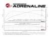 AFE aFe MACH Force-Xp 304 Stainless Steel Cat-Back Exhaust System w/ Polished Tips - F30/32/33 335i 435i N55 49-36340-P View 7