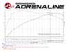 AFE AFe POWER Momentum GT Pro DRY S Cold Air Intake System 51-76312 View 9