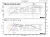 MST Performance Turbo Inlet Pipe Upgrade - N20/N26 BW-N2002 View 5
