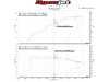MST Performance MST Performance Air Intake System - B58 BW-B5801 View 4
