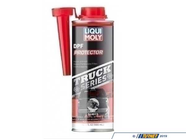Liqui-Moly Truck Series DPF Protector 20258