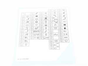 Genuine MINI Stick-on Label Fuse Grouping - 61353455941 - (NO LONGER AVAILABLE)
