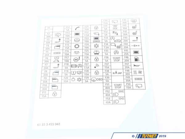 Genuine MINI Genuine MINI Stick-on Label Fuse Grouping - 61353455941 - (NO LONGER AVAILABLE) 61353455941