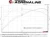 AFE AFe Power MACH Force-Xp Axle-Back Exhaust System - Polished Tips - F22 F23 M235i 49-36348-P View 3