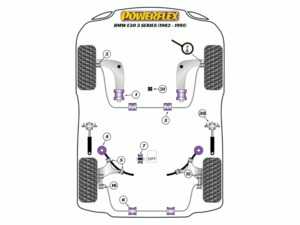 Powerflex Comprehensive Street Performance Polyurethane Bushing Kit - E30