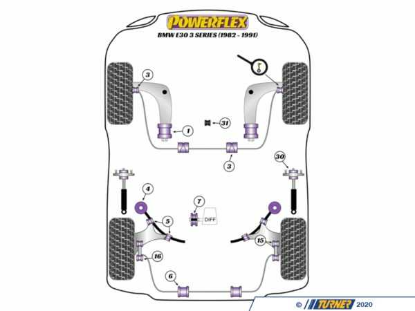 Powerflex Powerflex Comprehensive Street Performance Polyurethane Bushing Kit - E30 PFE30HNDL