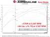 AFE aFe Power SCORCHER GT Power Module - F10 M5, F06/12/13 M6 77-46312 View 3