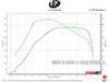 CSF CSF Racing Performance "Super Manifold" - BMW G20/22 G30 G01/02, Toyota A90/91 Supra B58 3.0L 8200 View 12