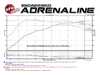 AFE AFE MACH Force-Xp Stainless Cat-Back Exhaust System - Polished Tips - F87 M2 N55 3.0L 49-36330-1P View 2