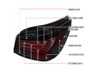 Spec-D Tuning Spec-D LED Tail Lights - Matte Black Housing/Clear Lens - E60 Pre LCI LTE6004JRLEDTM View 2