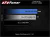 AFE aFe Power Track Series Carbon Fiber Cold Air Intake System - Pro 5R Filter - BMW G29 Z4 30i, A90 Supra 2.0L B46 57-10026R View 8