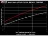 ECS E46 M54 3.0L Luft-Technik Intake System - Black Filter  008694la13bKT View 2