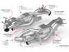 APR APR Porsche 911 (992) 3.7T Catback Exhaust System CBK0058 View 14