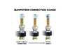 SPL Parts SPL Parts Adjustable Tie Rod Ends - A90 Supra, BMW G29Z4, G80/G82 M3/M4 TREG29 View 3