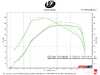 CSF CSF - Charge-Air Cooler Manifold BMW Gen 2 B58 Super Manifold" 8200C View 2