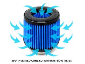 BMS Competition Cold Air Intake - Dry Filter - BMW G20 G22/23/26 Gen3 B58 