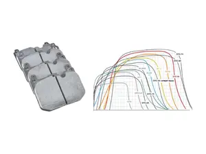 BMW F8X F2X F3X Front And Rear Racing Brake Pad Kit - DTC-70