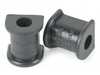 Powerflex Powerflex BMW E30 - E28 - E24 Rear Sway Bar Bushing - 15.5 Mm PFR5-308-15.5H View 1