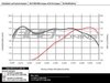 ECS ECS Kohlefaser Luft-Technik Intake System 001849ecsKT1 View 5