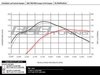 ECS ECS Kohlefaser Luft-Technik Intake System 001849ecsKT1 View 4