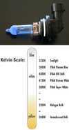 PIAA PIAA Xtreme White Plus 9006 Low Beam Bulbs (set) 19616 View 6
