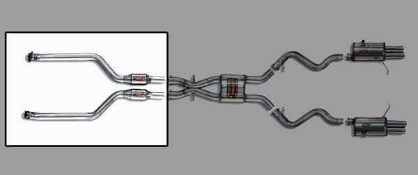 Supersprint E9X M3 Supersprint Section 1 Test Pipes With Metallic Sport Cats 980702-980722
