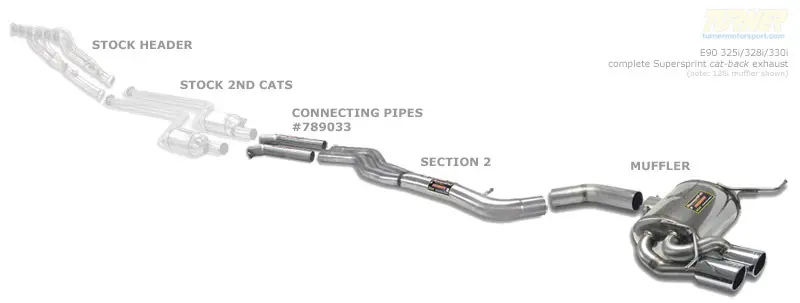 789006 - E90 325i/328i/330i Supersprint Performance Muffler
