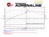 AFE aFe Momentum Pro 5R Stage 2 Air Intake System -- F10 N20 2.0L 54-76303 View 23