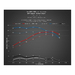 Dinan DINANTRONICS Sport Performance Tuner - F-Chassis N20/N26/N55 Engines D440-0010 View 7