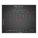 Dinan DINANTRONICS Sport Performance Tuner - F-Chassis N20/N26/N55 Engines D440-0010 View 8