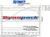 Packaged by Turner E46 M3 Power Package - Shark Injector, Power Pulleys, & IAT Relocation Kit E46S54SIPULLEY View 2
