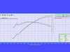 Eventuri Eventuri Carbon Fiber Intake Kit - E46 M3 EVEE46INT View 2