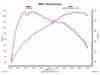 Akrapovic Akrapovic Slip-On Titanium Exhaust System - Carbon Fiber Tips m-bm/t/4hKT View 4