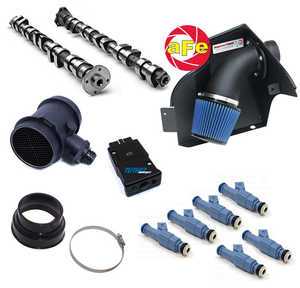 E36 M3 96-99 Stage 4+ Turner Motorsport Performance Package - (NO LONGER AVAILABLE)