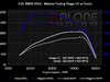 Tunezilla 335d Stage 1 BMW-30-6-265-1 View 2
